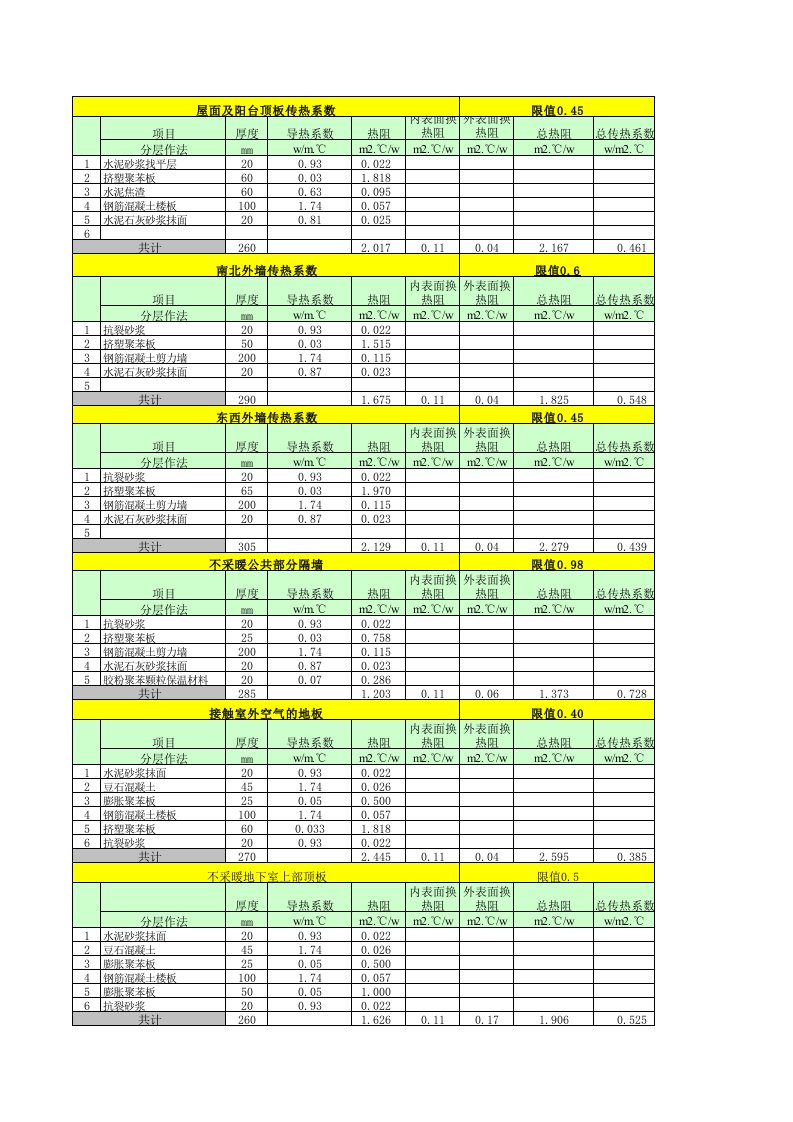 围护结构传热系数计算表