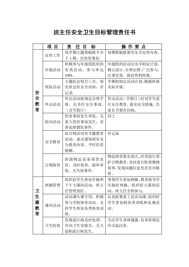 班级安全卫生责任目标