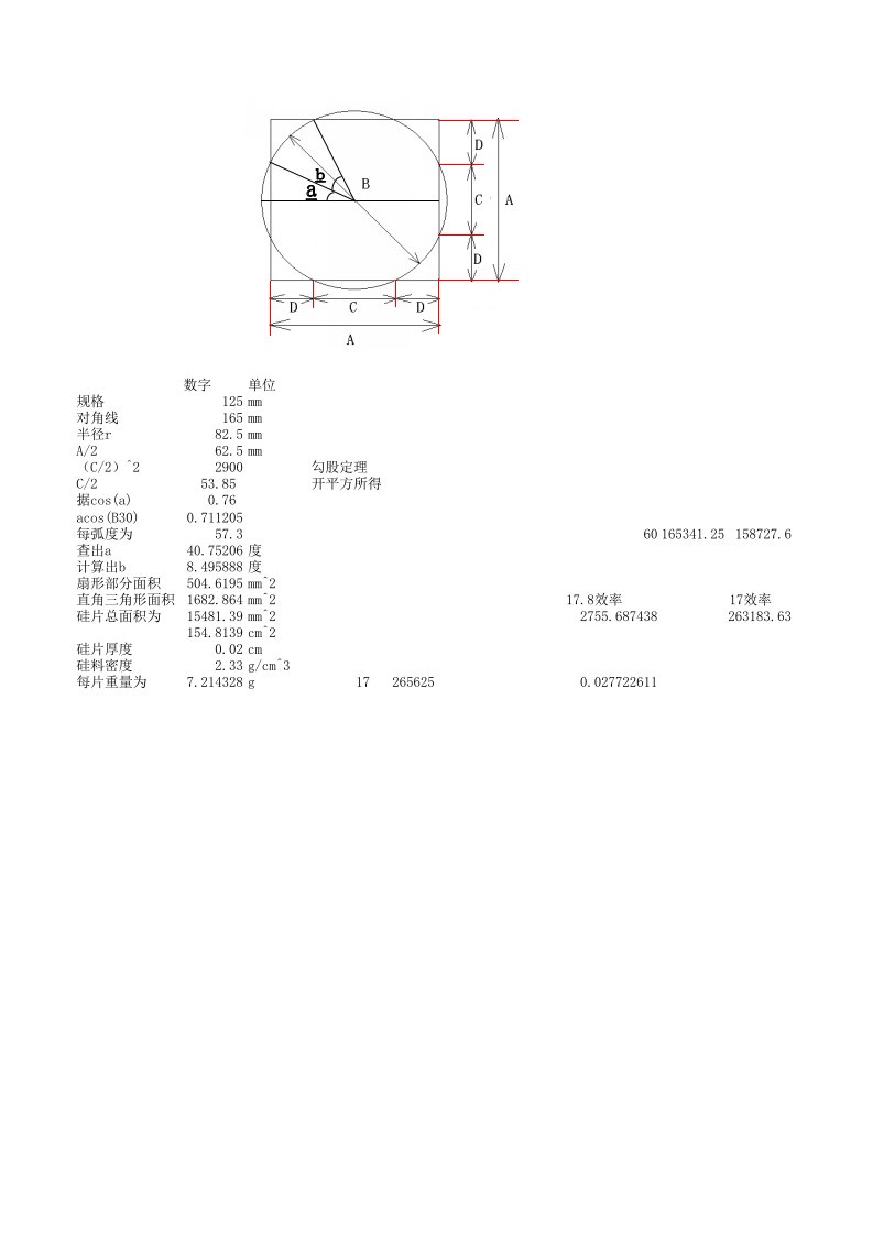 硅片面积及重量计算书