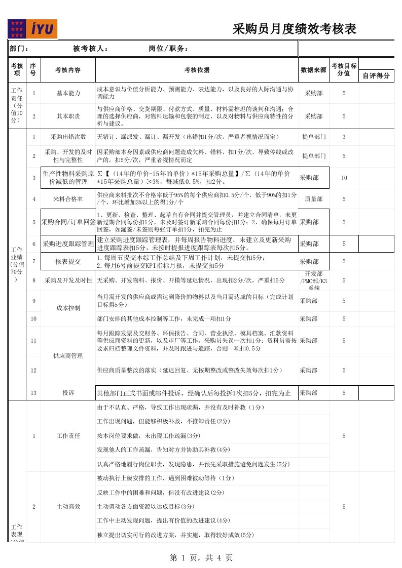 采购员月度绩效考核表