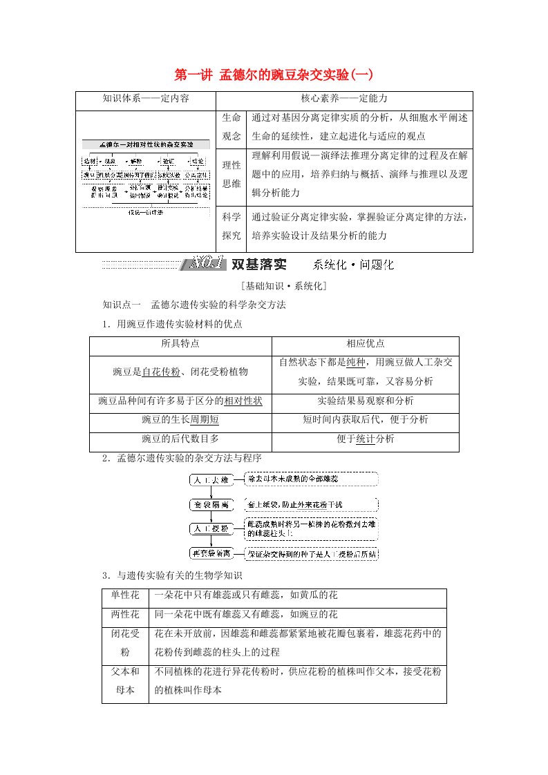 高考生物一轮复习第五单元遗传的基本规律与伴性遗传第一讲孟德尔的豌豆杂交实验(一)精选教案