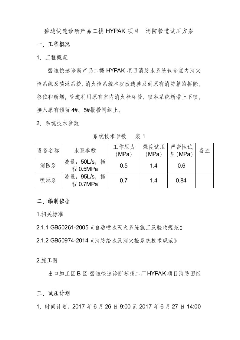 自动喷水灭火系统试压方案