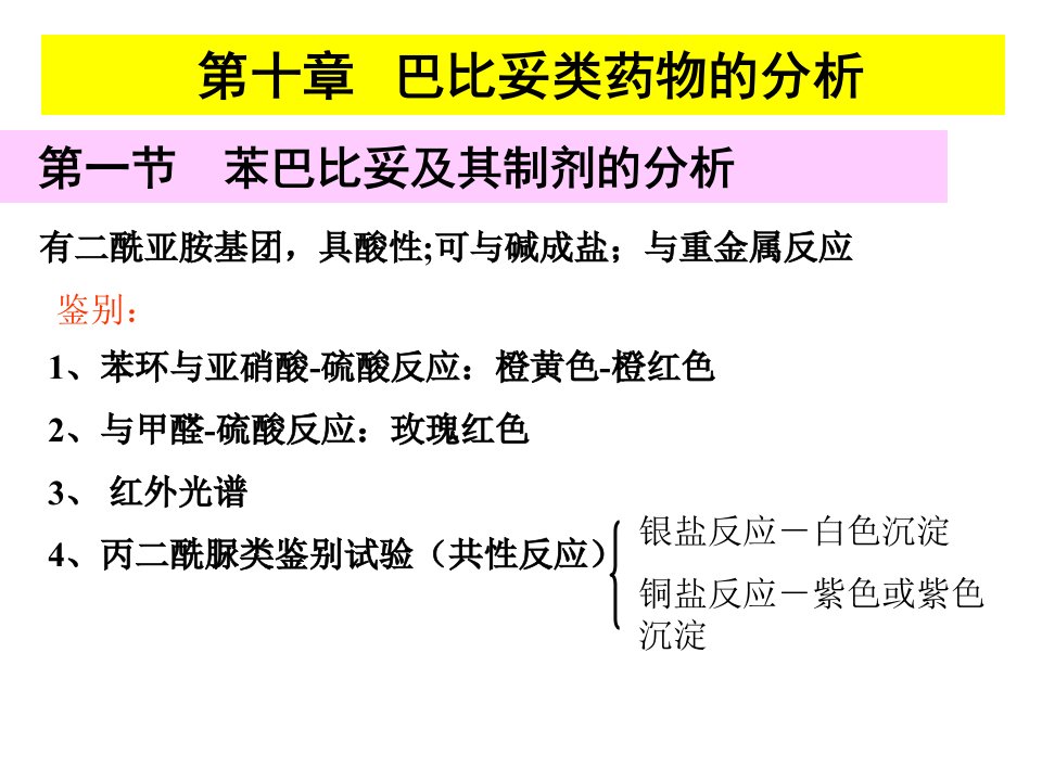 《巴比妥类药物分析》PPT课件