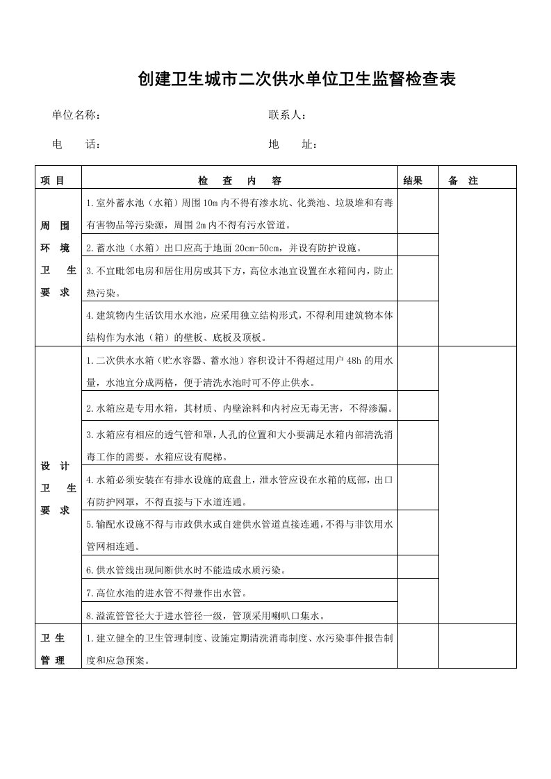 饮用水二次供水单位卫生监督检查表