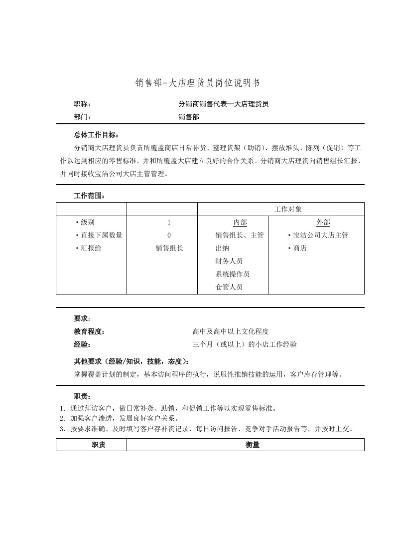 推荐-销售部大店理货员岗位说明书