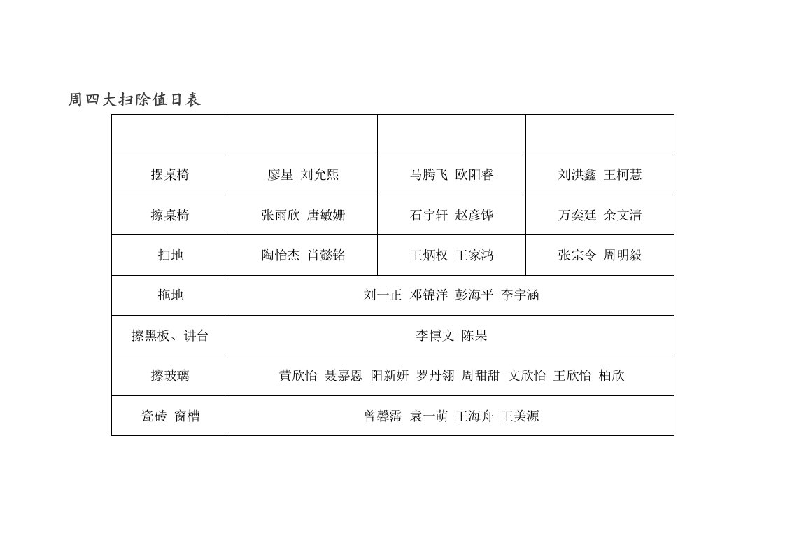 （大扫除）小学卫生值日表