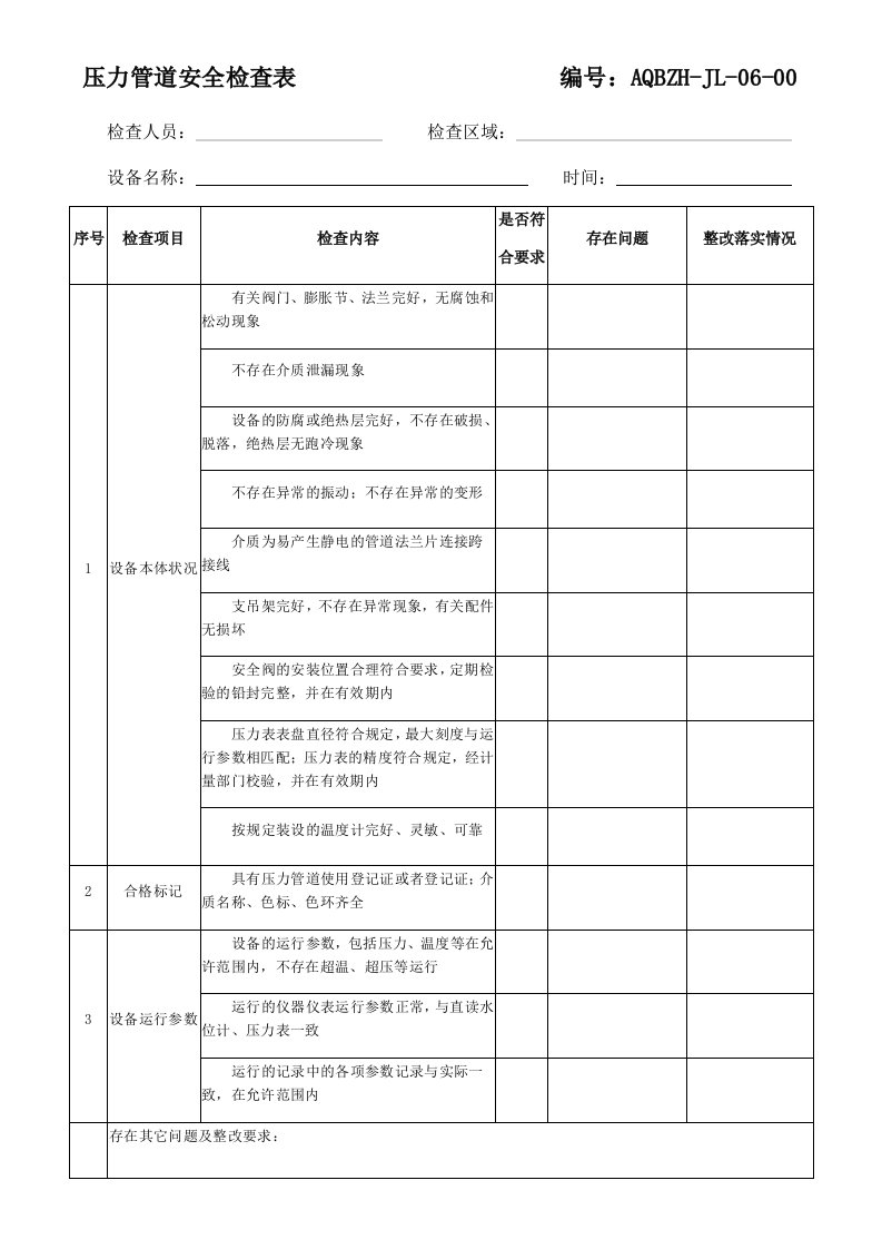 企业管理-压力管道安全检查表