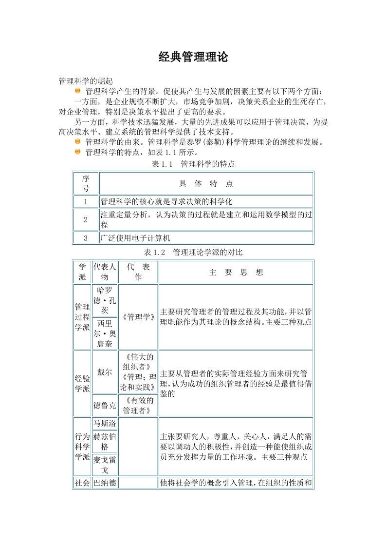 《经典管理理论》word版