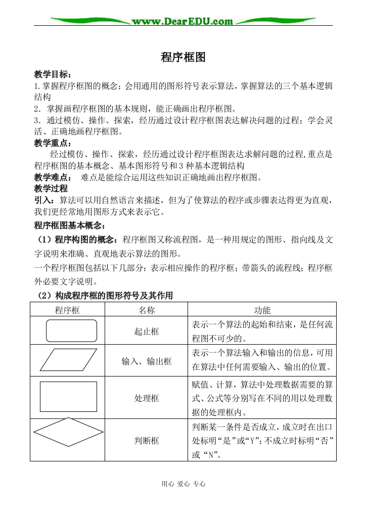 （中小学教案）新人教B版必修3高中数学程序框图4