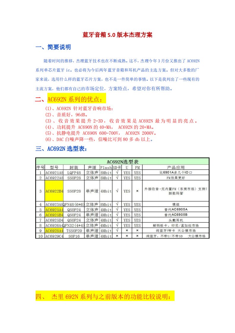 蓝牙音箱5.0版本杰理方案