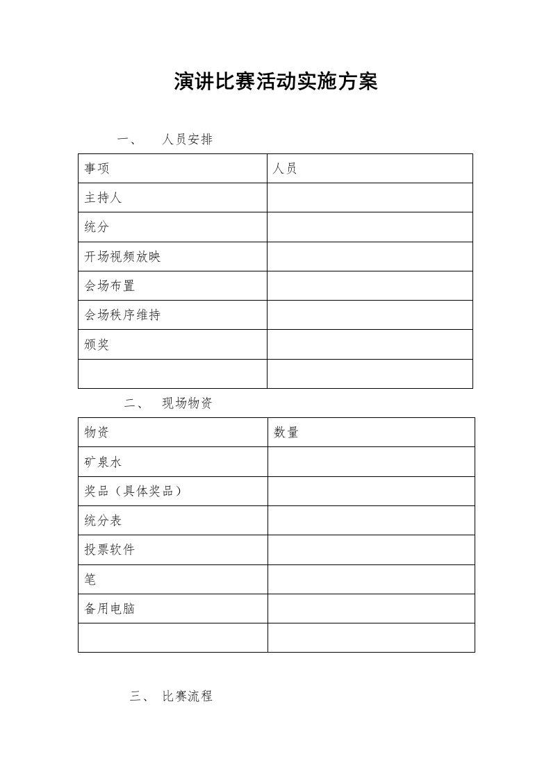 演讲比赛活动方案(含评分表、工作流程、评分细则、各种表格)