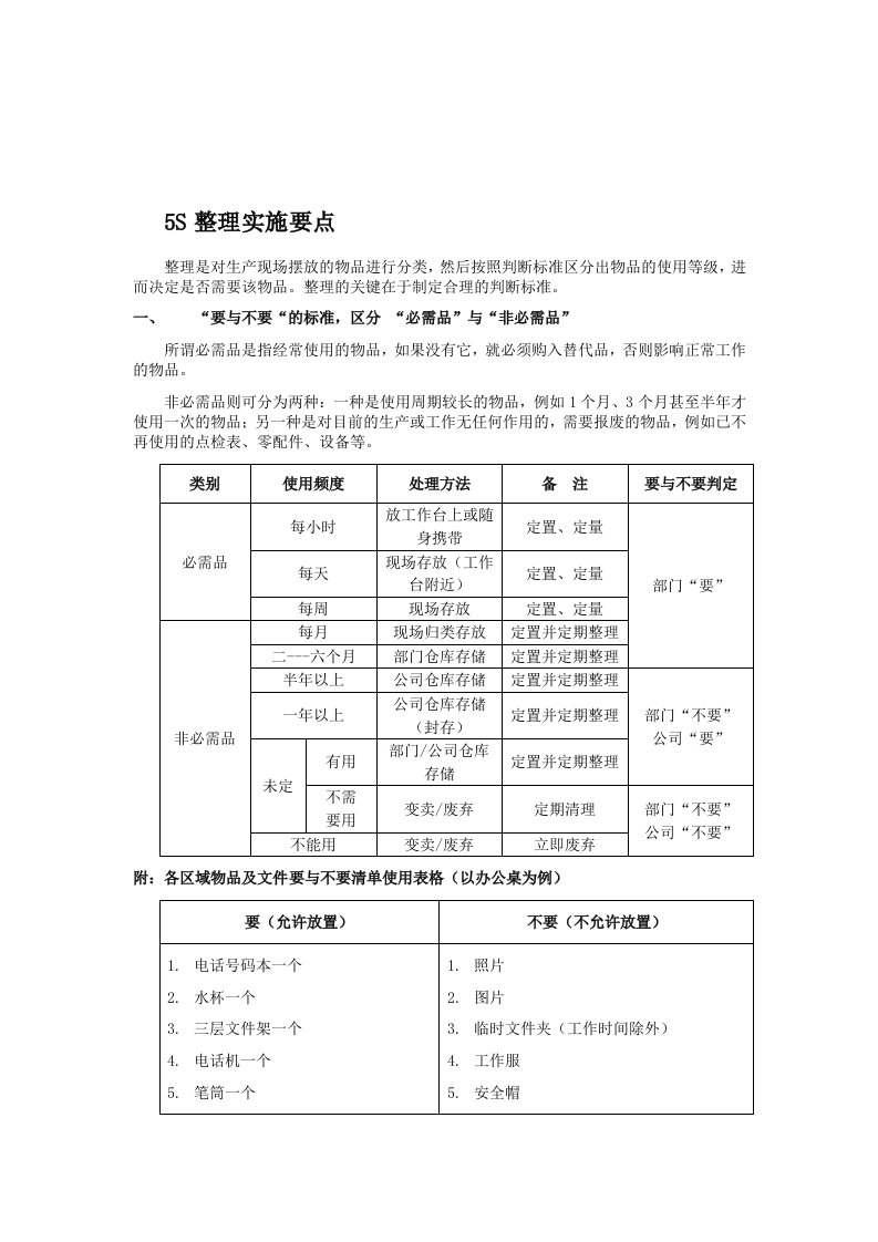 5S整理实施要点