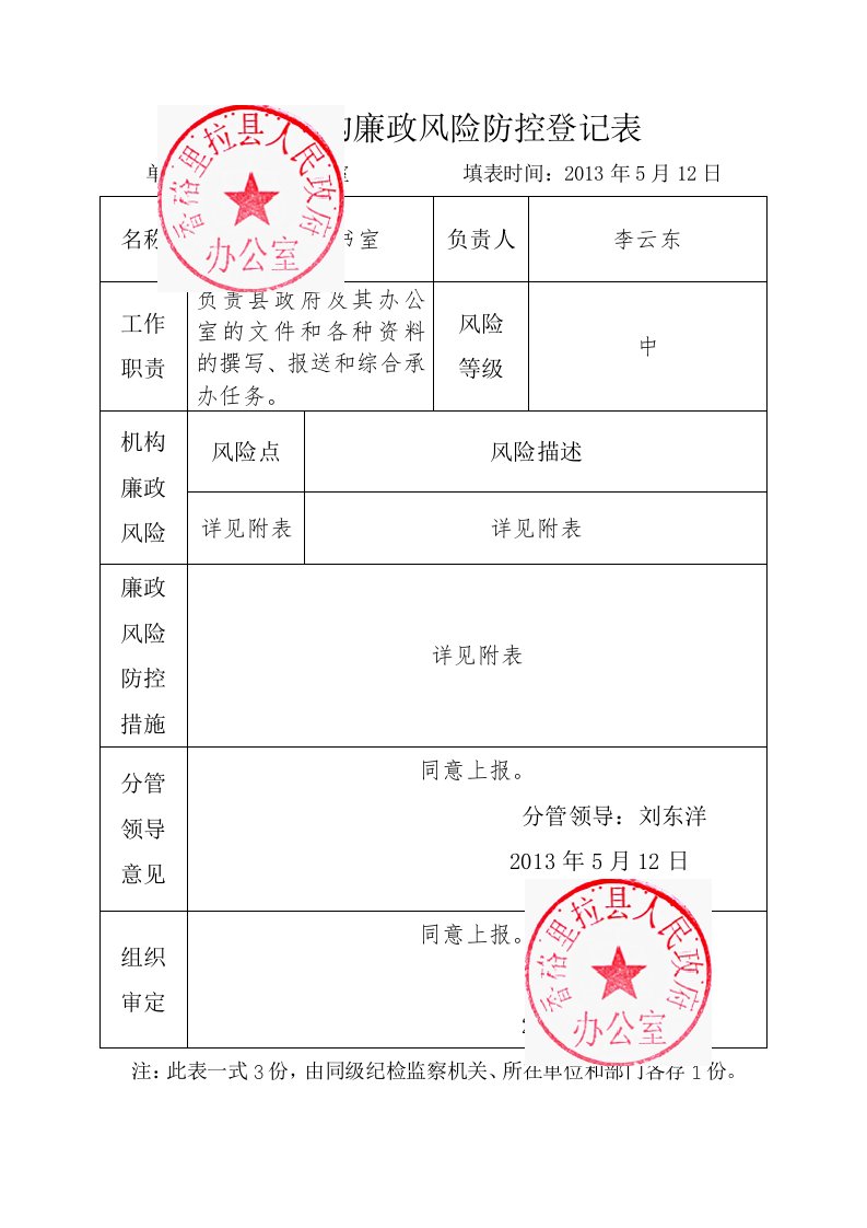 内部机构廉政风险防控登记表