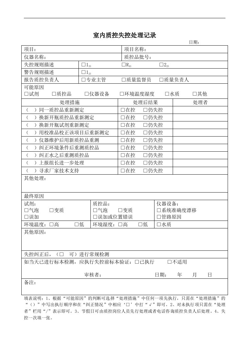 室内质控失控处理记录