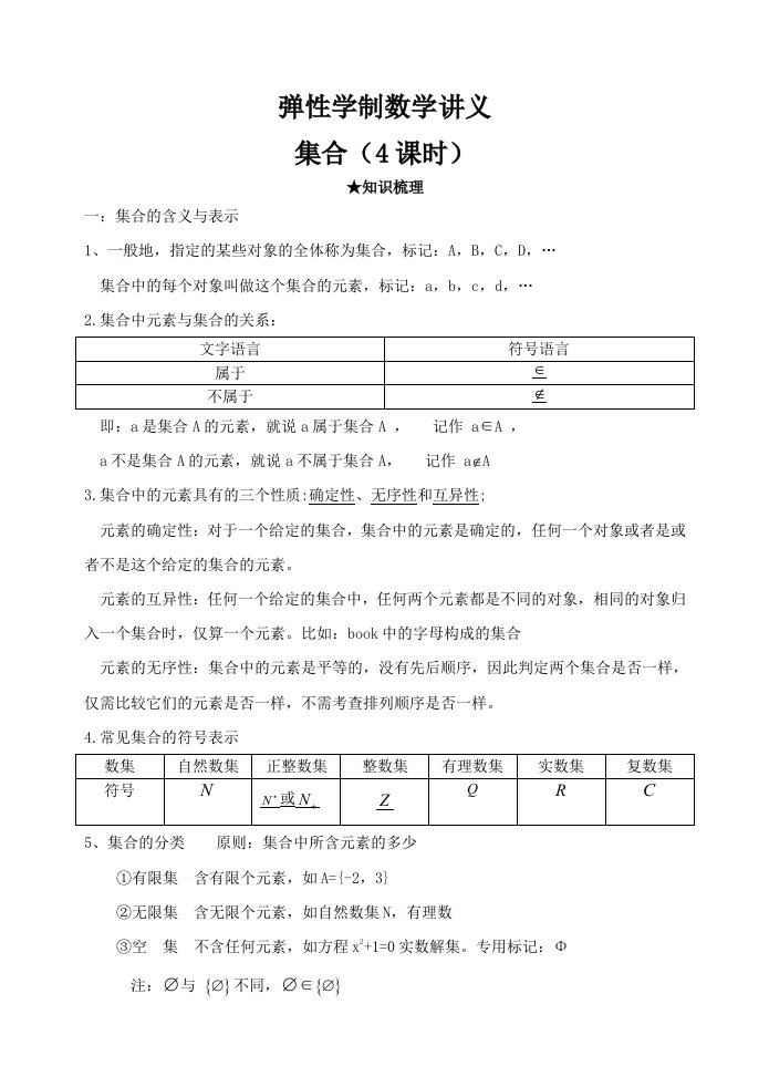 高一数学集合知识整理