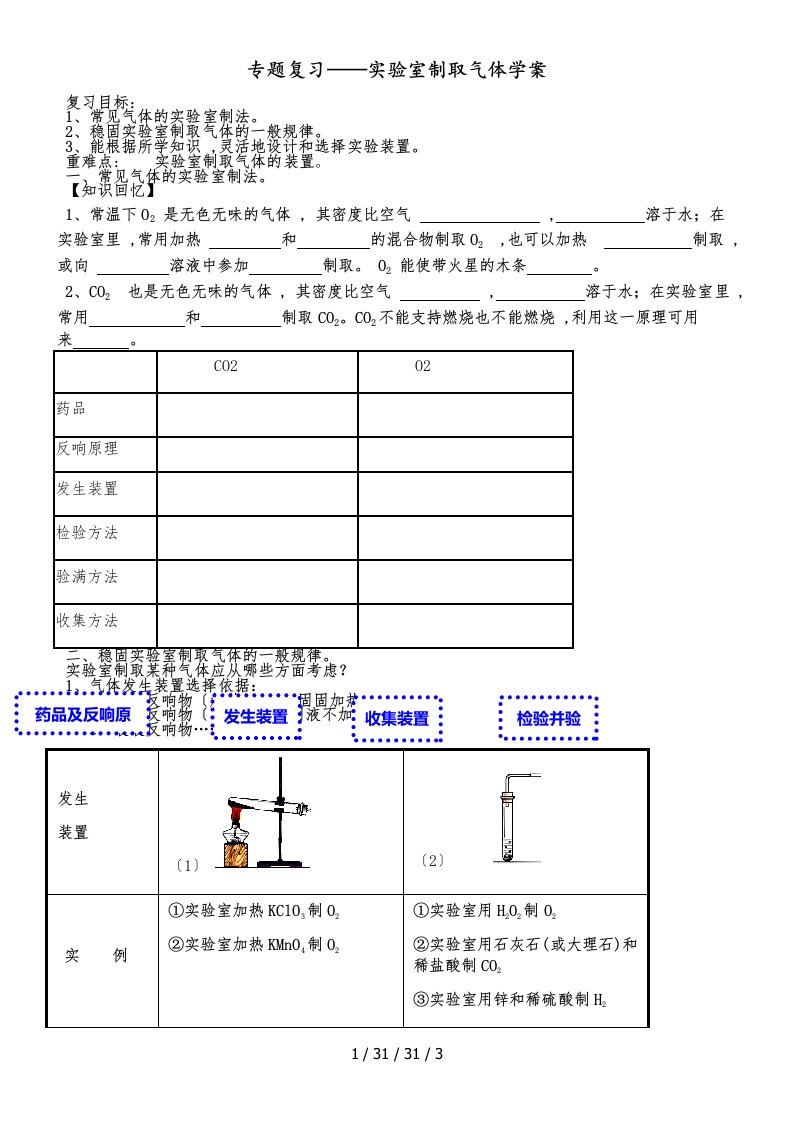 人教九年级化学上册第六单元实验活动2　专题复习实验室制取气体