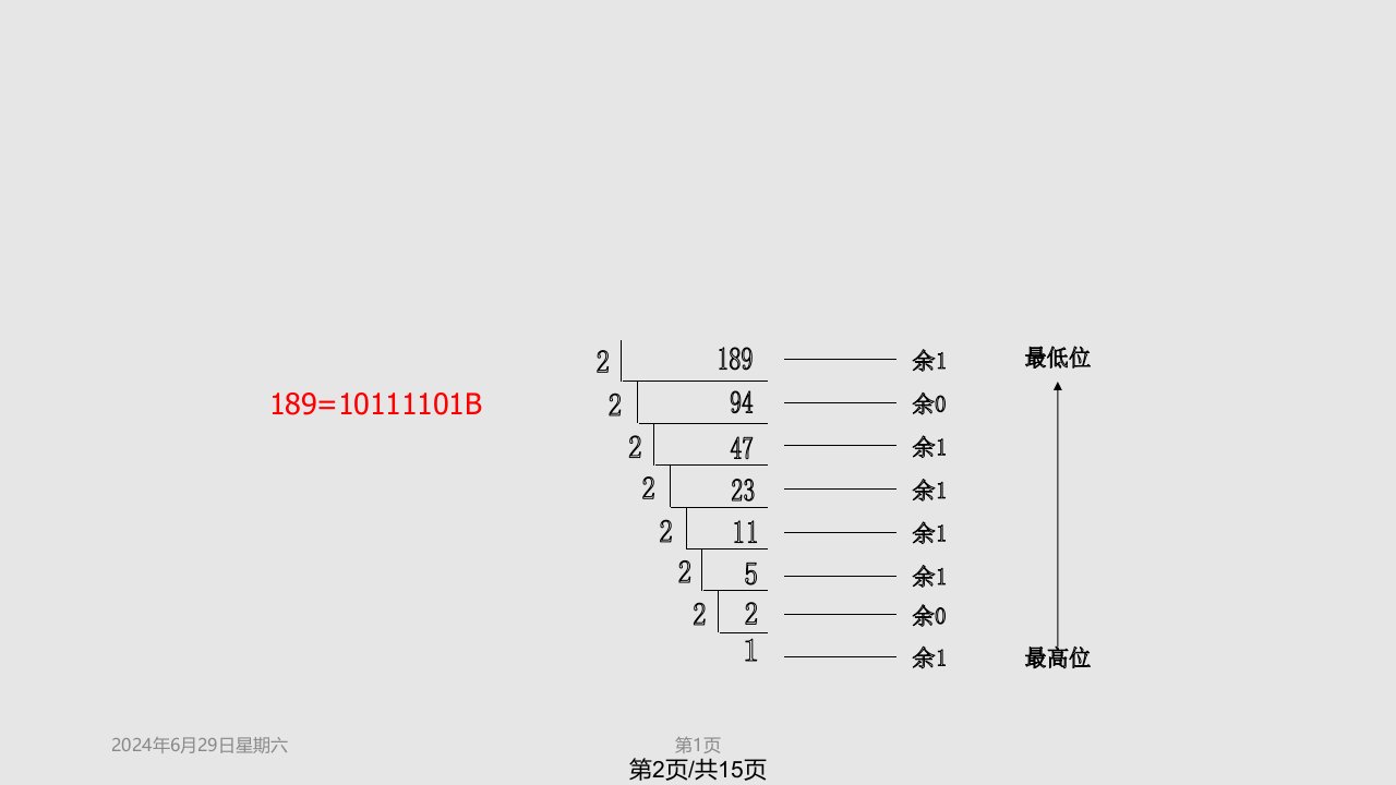 数制码制与编码