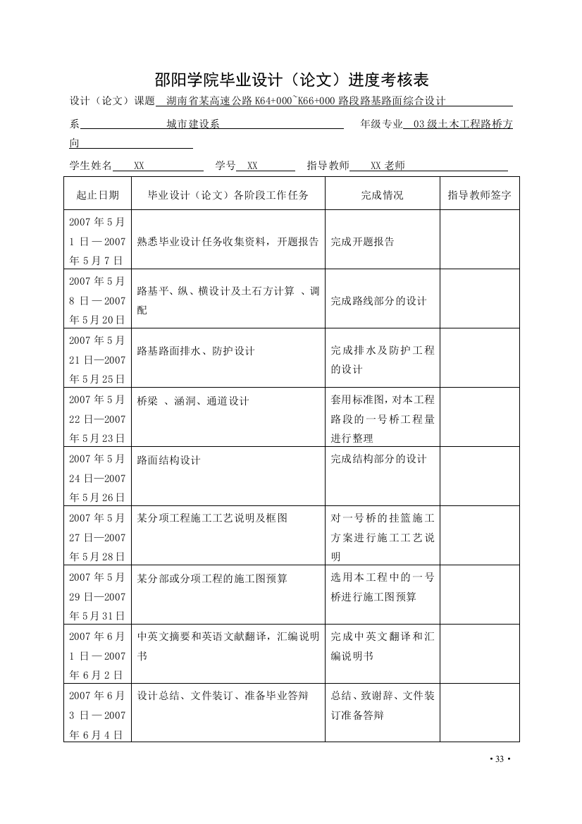 邵阳学院毕业设计（论文）进度考核表-经典通用工程施工资料