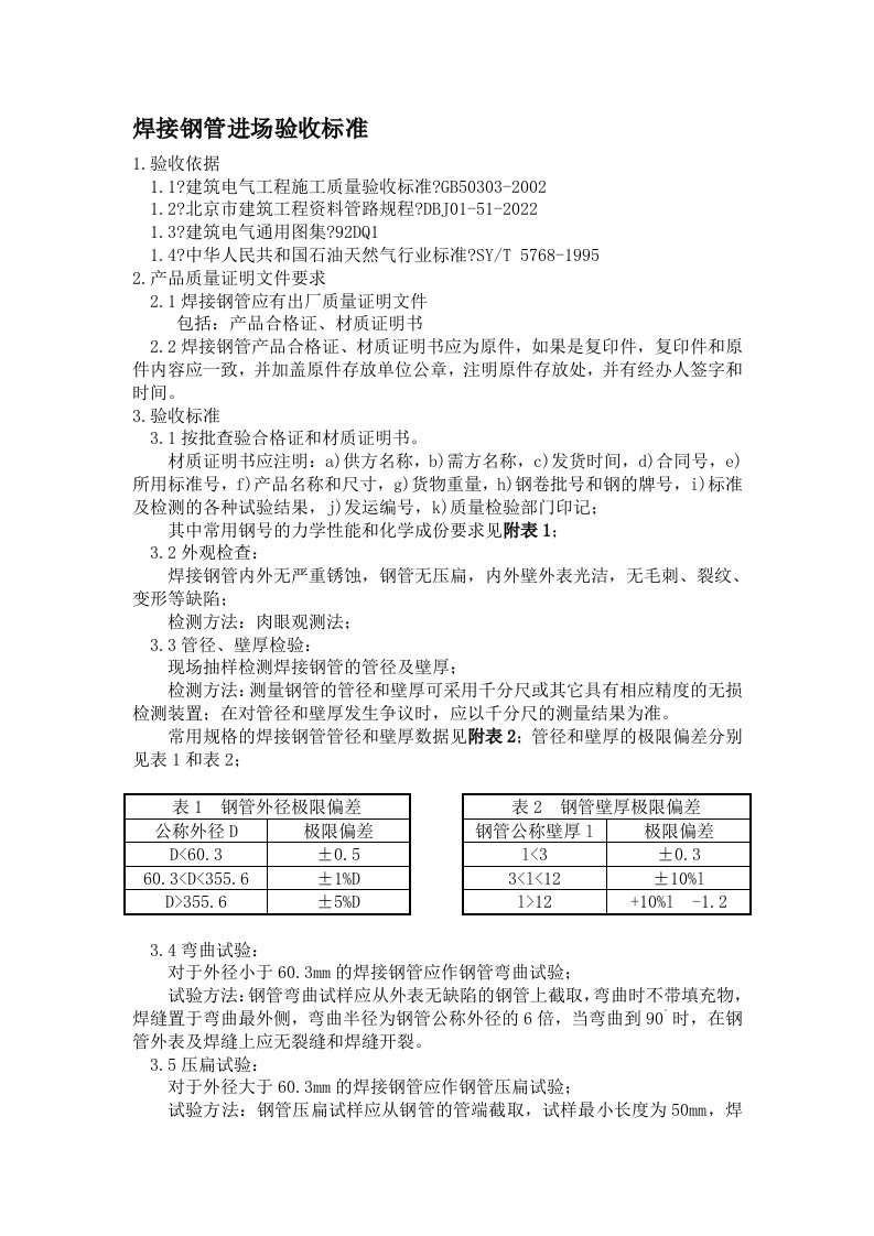 焊接钢管进场验收标准