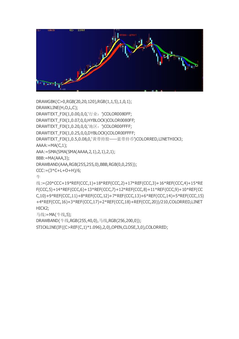 通达信指标公式源码