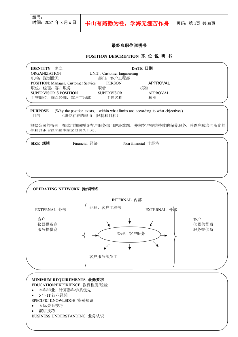 最经典职位说明书