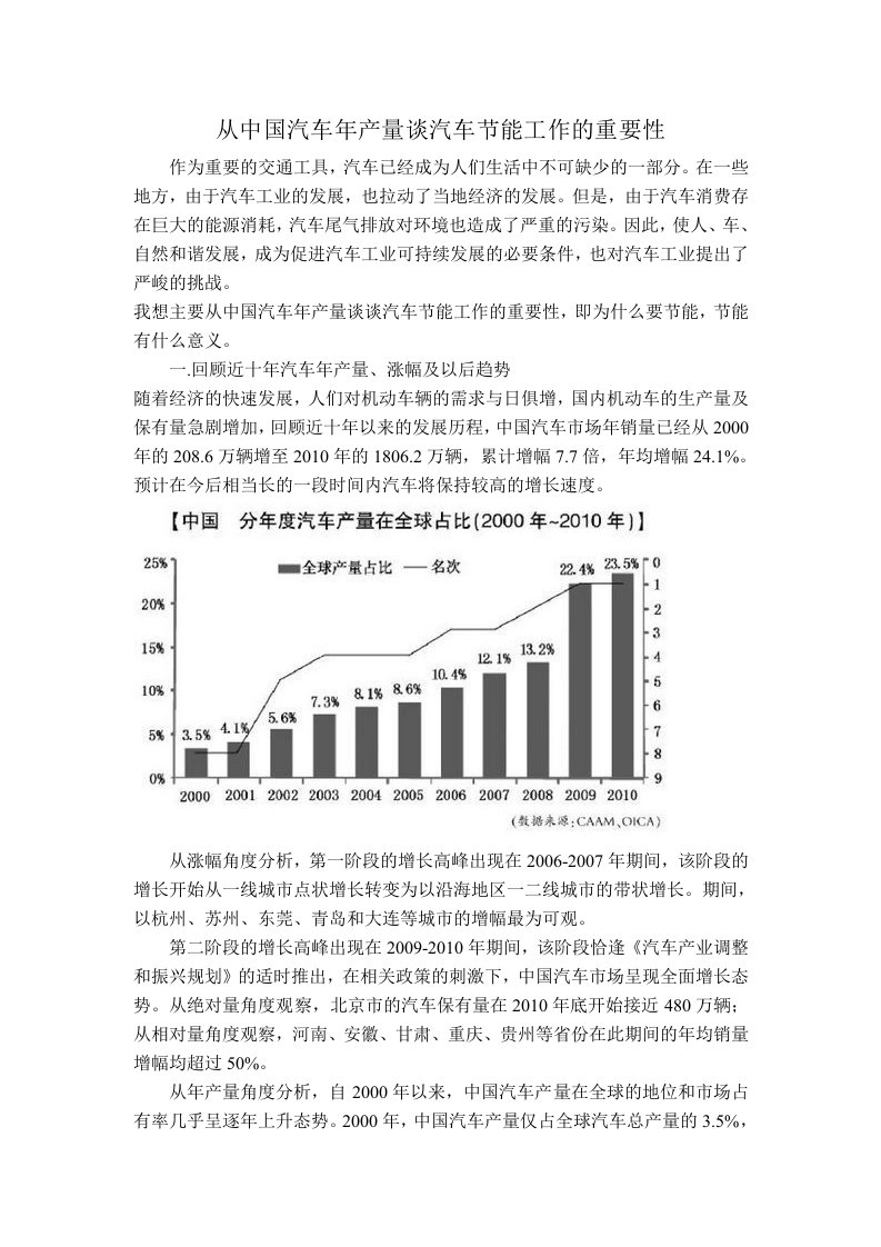 从中国汽车年产量谈汽车节能工作的重要性