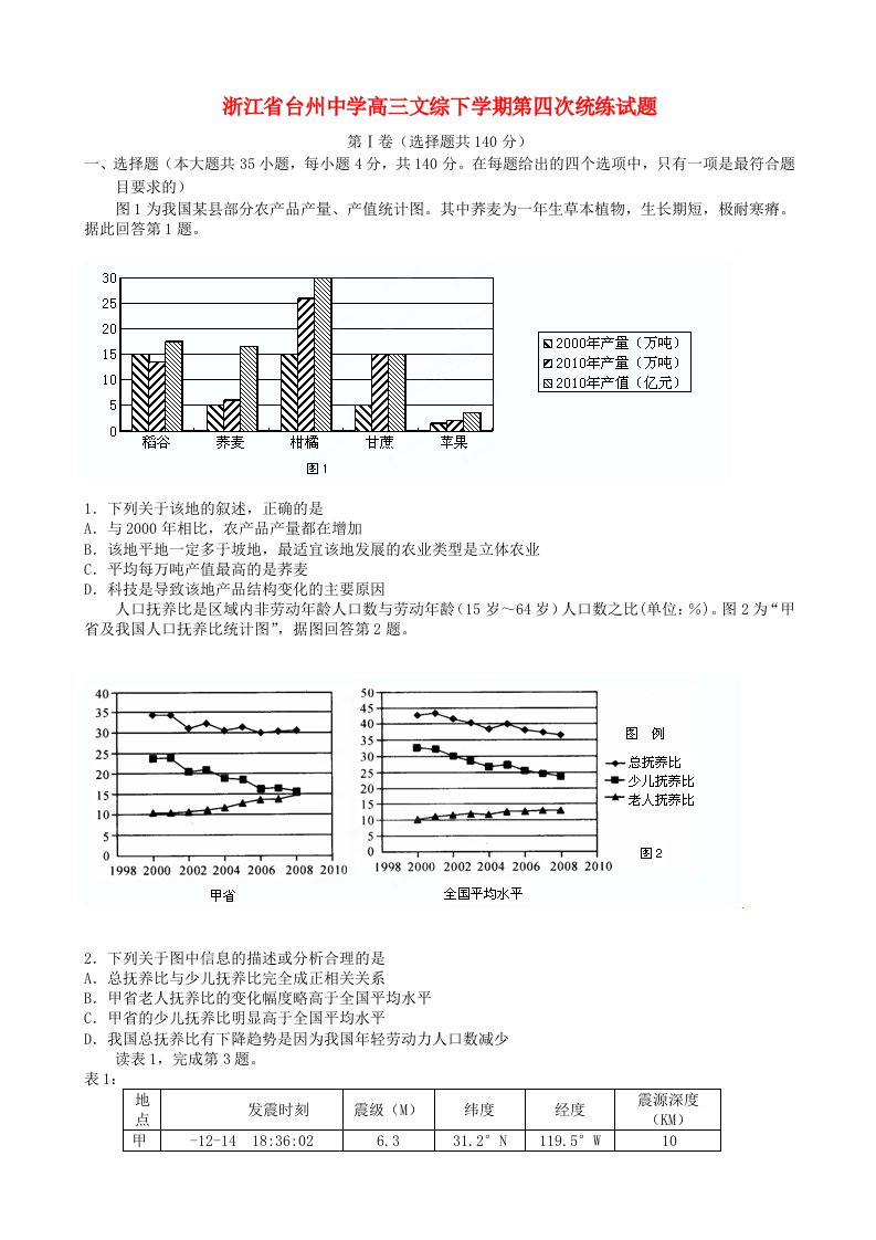 浙江省台州中学高三文综下学期第四次统练试题