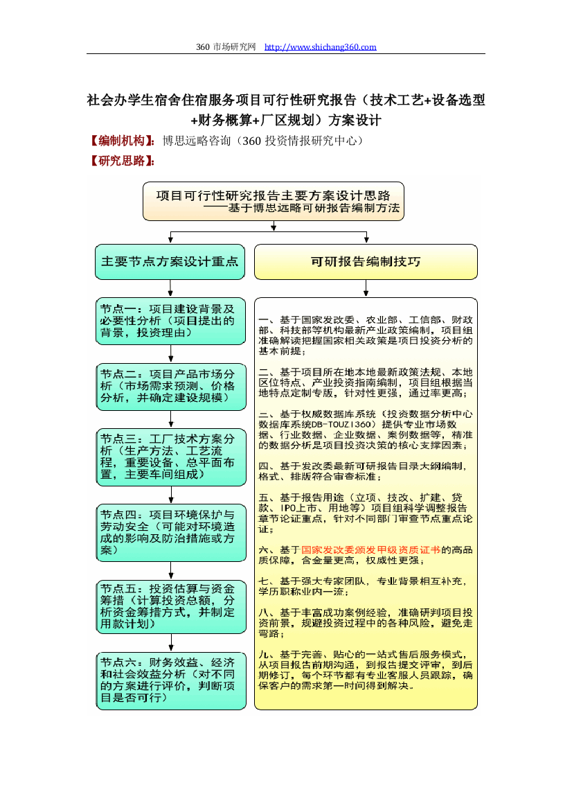 社会办学生宿舍住宿服务项目可行性研究报告(技术工艺-设备选型-财务概算-厂区规划)方案设计