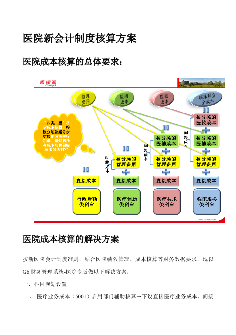 医院新制度成本核算报表实现方案