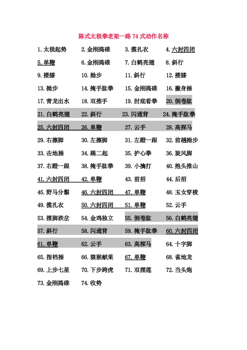 陈氏太极拳老架一路74式动作名称