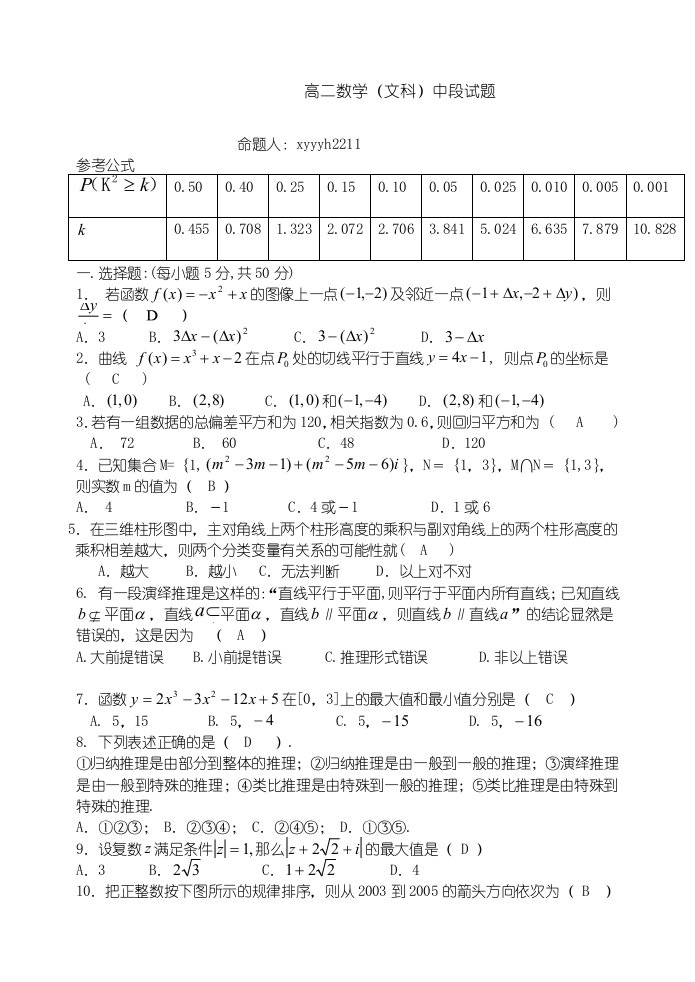 ICM高中二年级数学文科