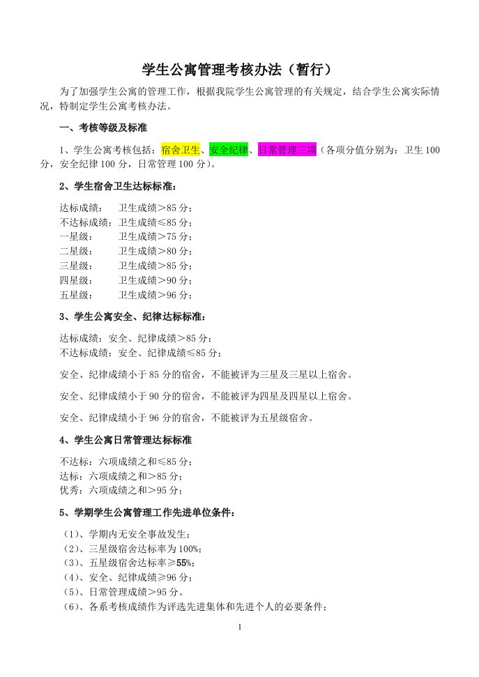 学生公寓管理考核办法