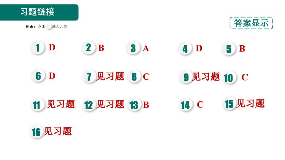 人教版九年级上册化学第5单元单元热门考点整合专训习题课件