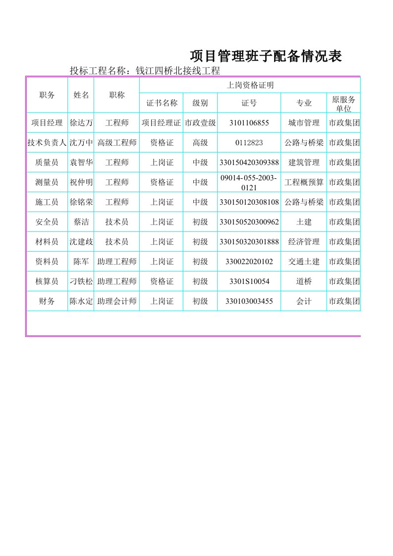 建筑资料-钱江四桥北接线工程