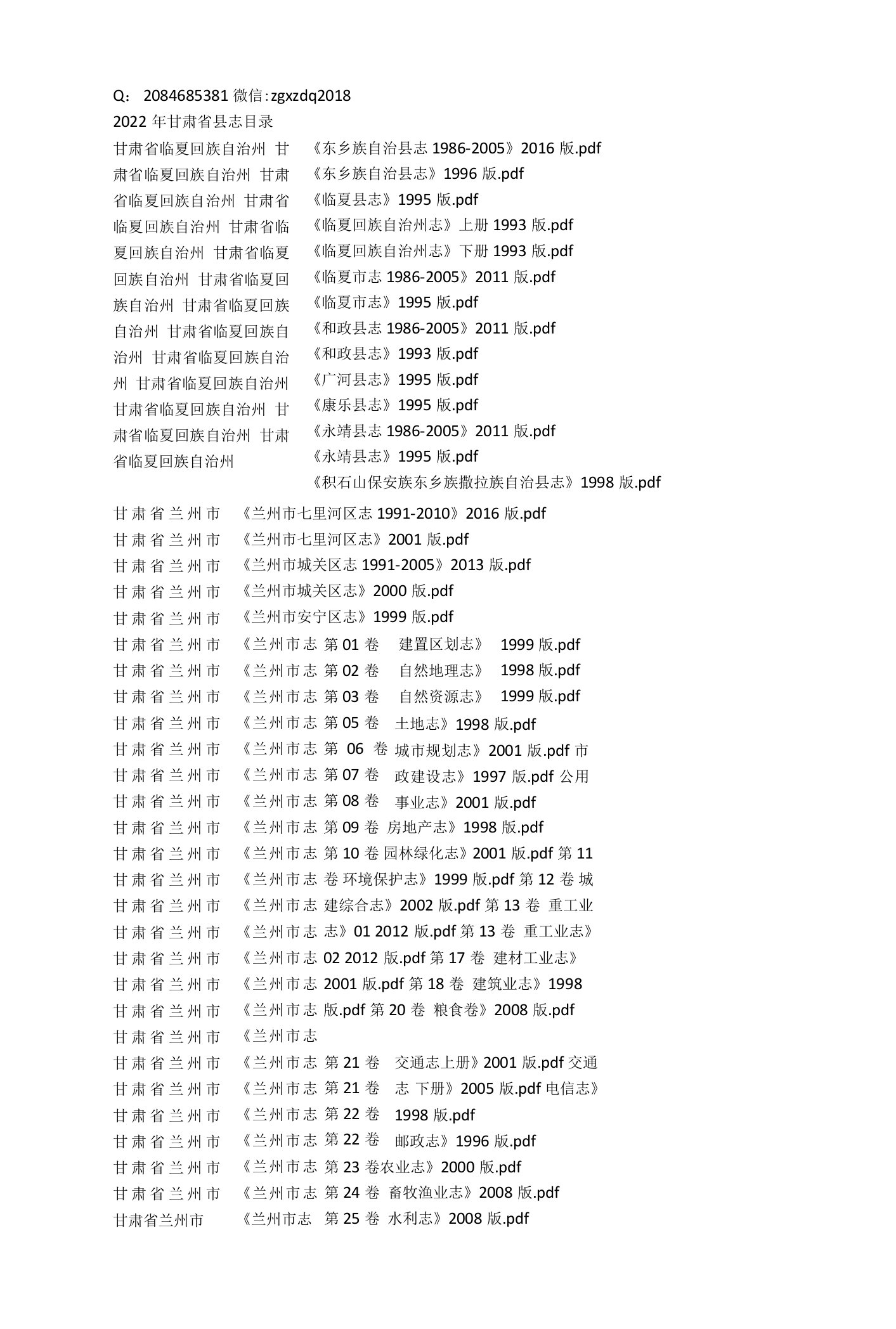 2022年甘肃省县志目录