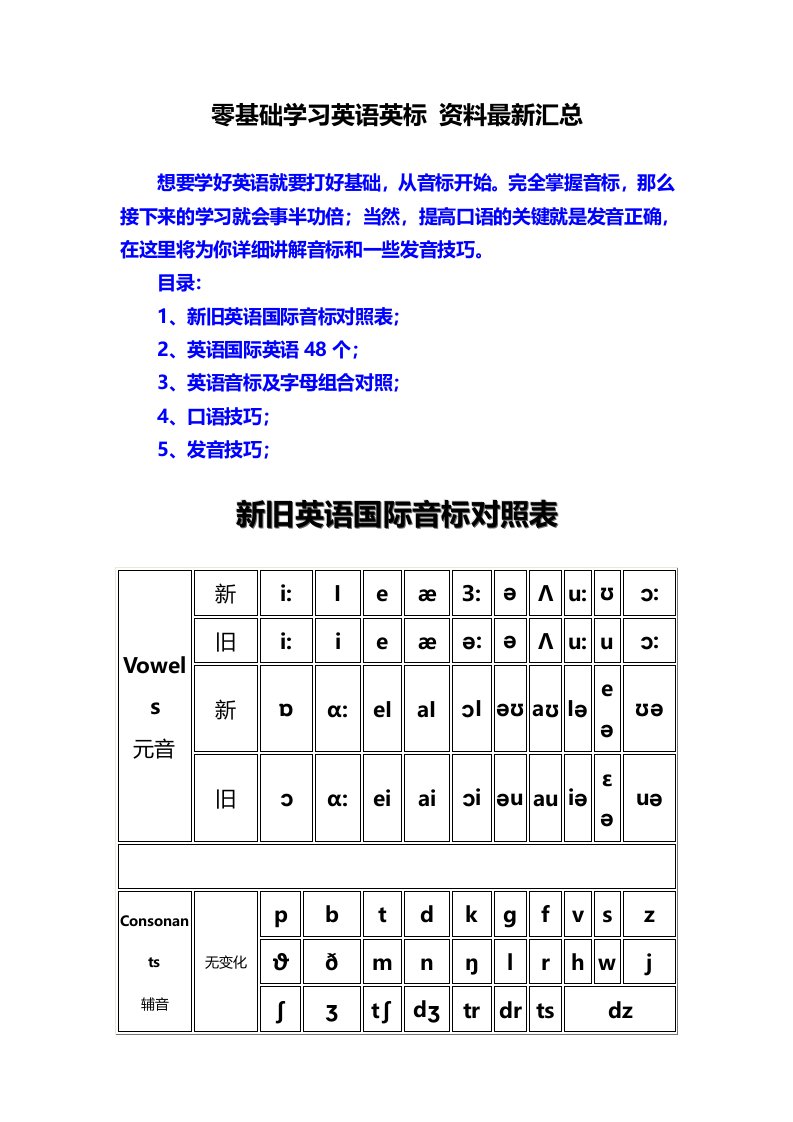 零基础学习英语英标资料编辑汇总