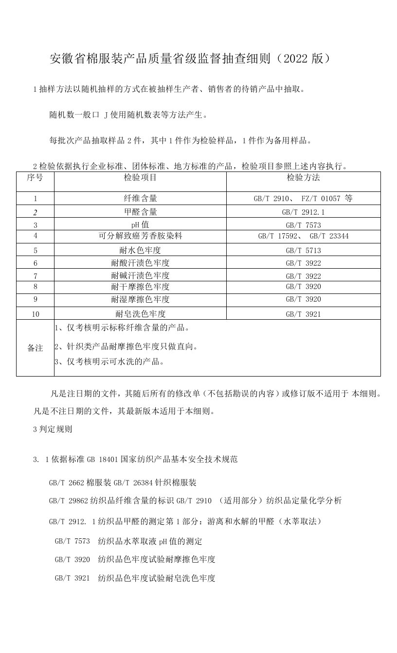 棉服装产品质量监督抽查实施细则（2022