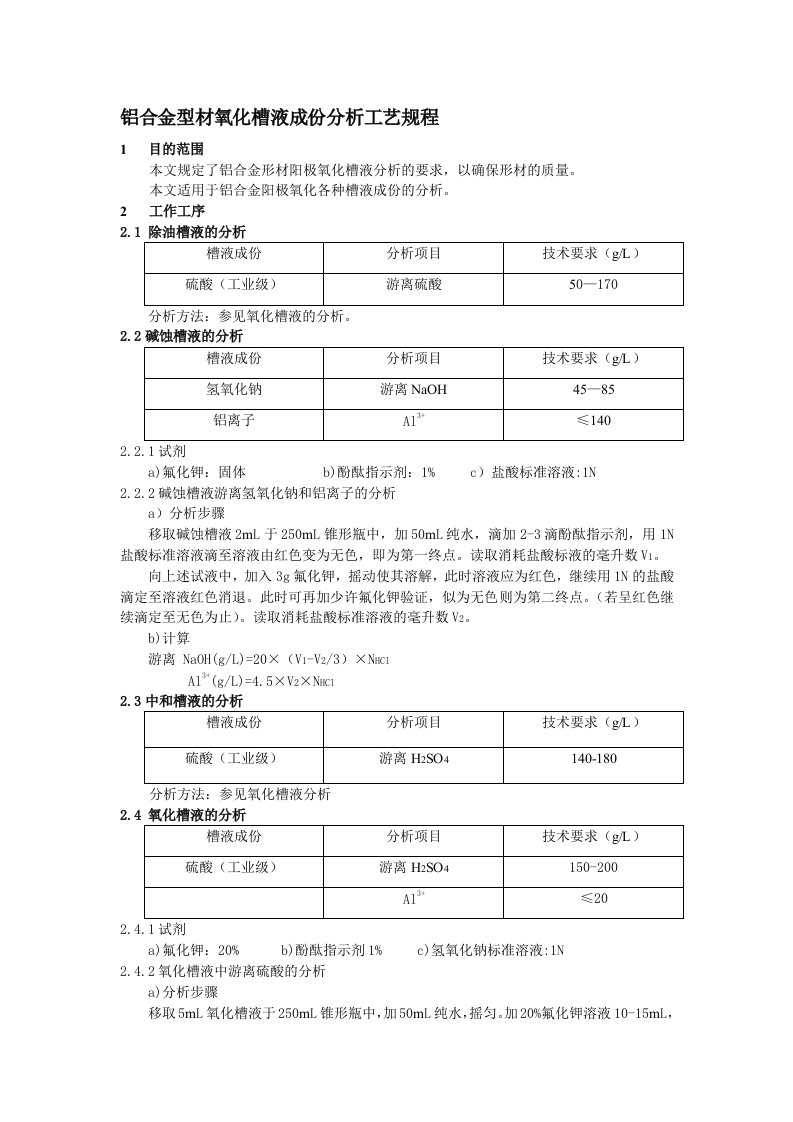 铝合金型材氧化槽液成份分析工艺规程