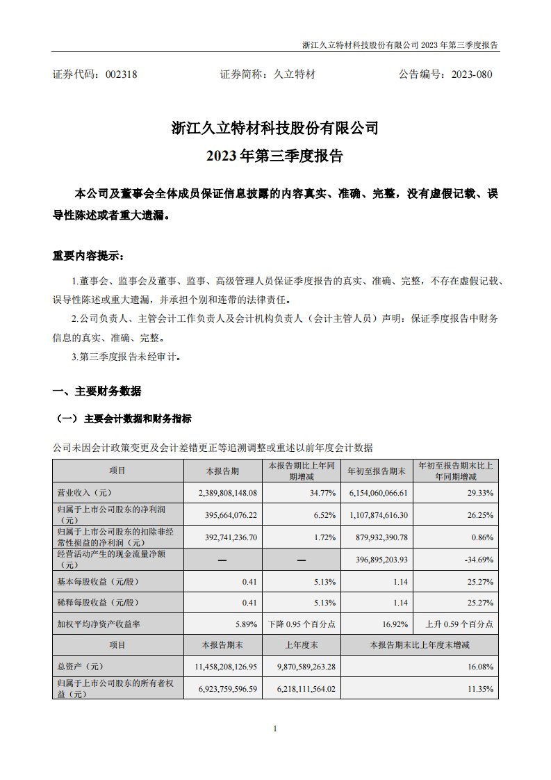 深交所-久立特材：2023年三季度报告-20231031