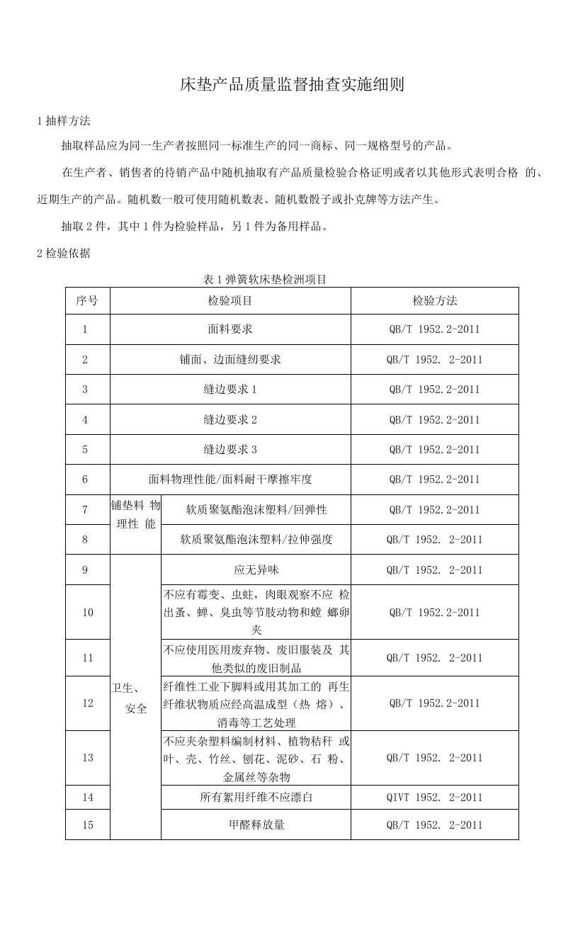 安徽省床垫产品质量省级监督抽查实施细则（2022版）