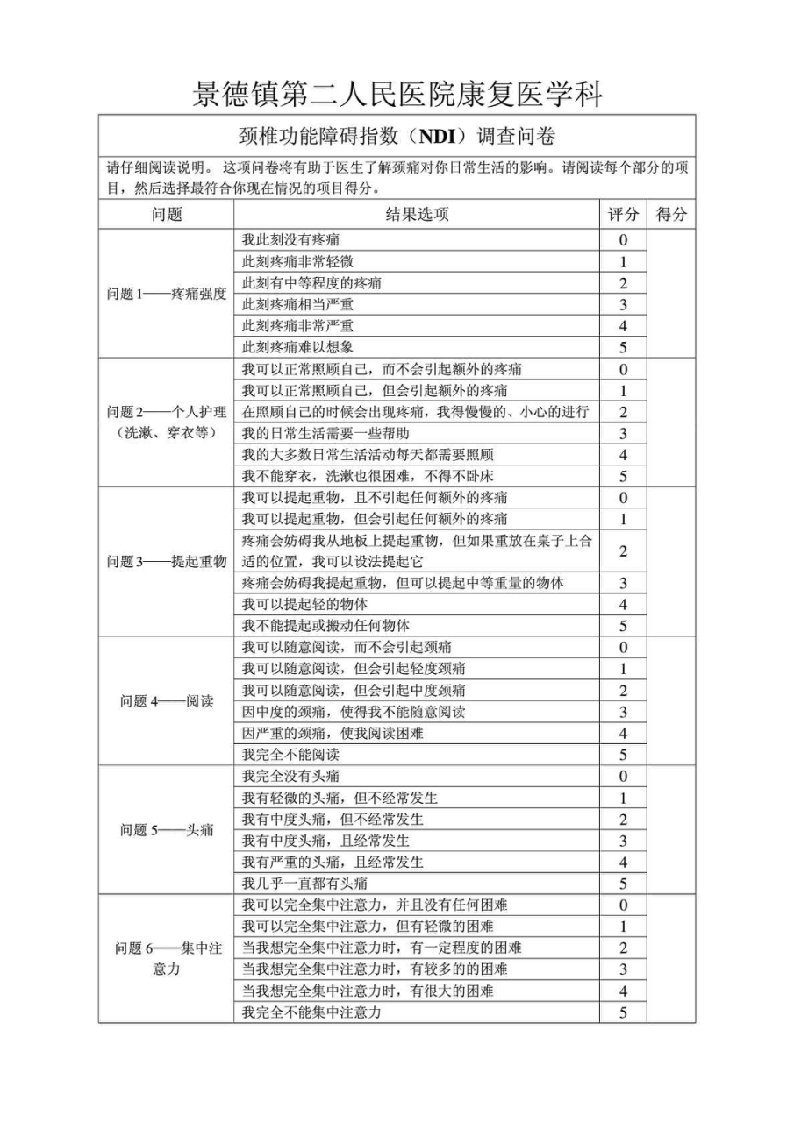 颈椎功能障碍指数(NDI)调查问卷