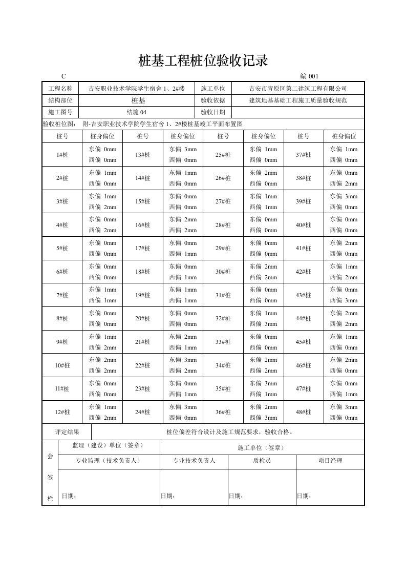 桩基工程桩位验收记录