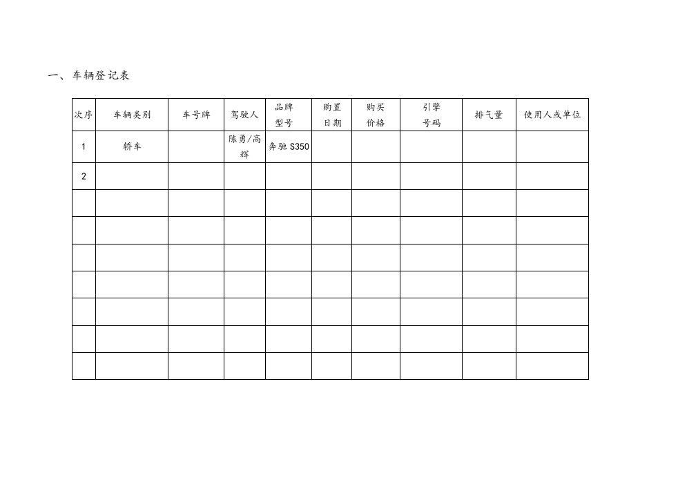 公司车辆管理表格模板