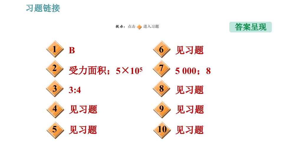 人教版八年级物理期末提分练案第2讲第3课时关于压强计算的应用类型习题课件