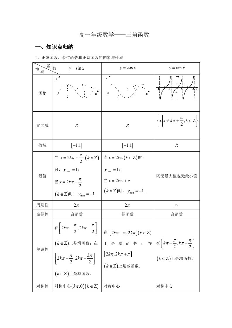 高中数学三角函数专题训练