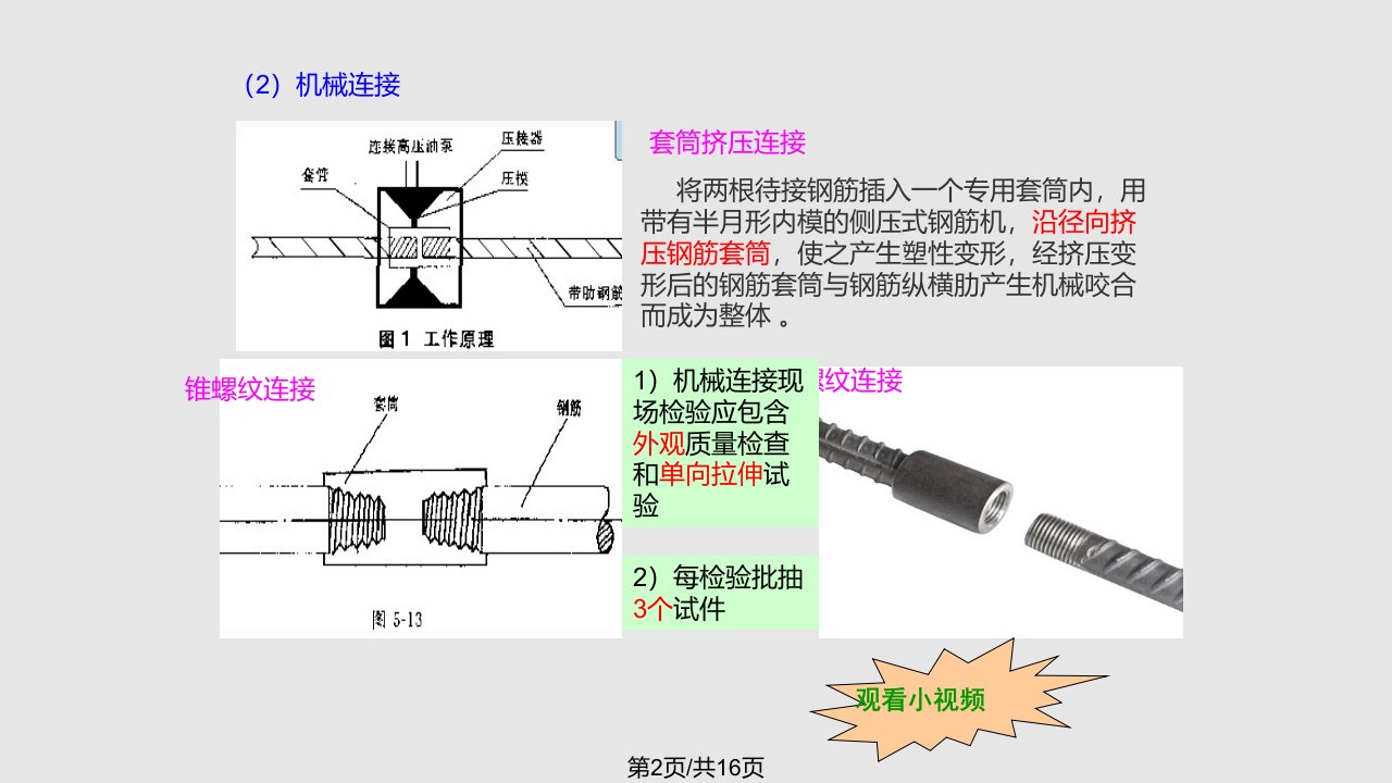 框架梁板钢筋