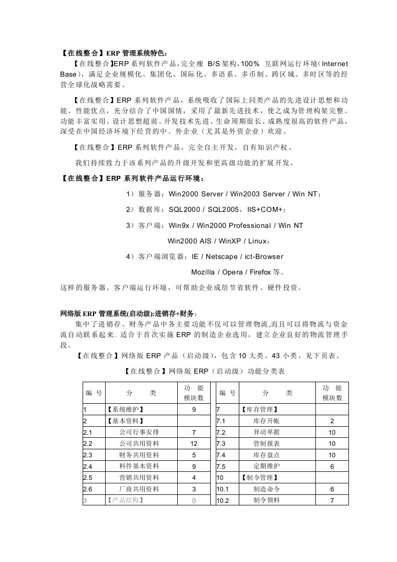 网络版ERP管理系统启动级功能说明