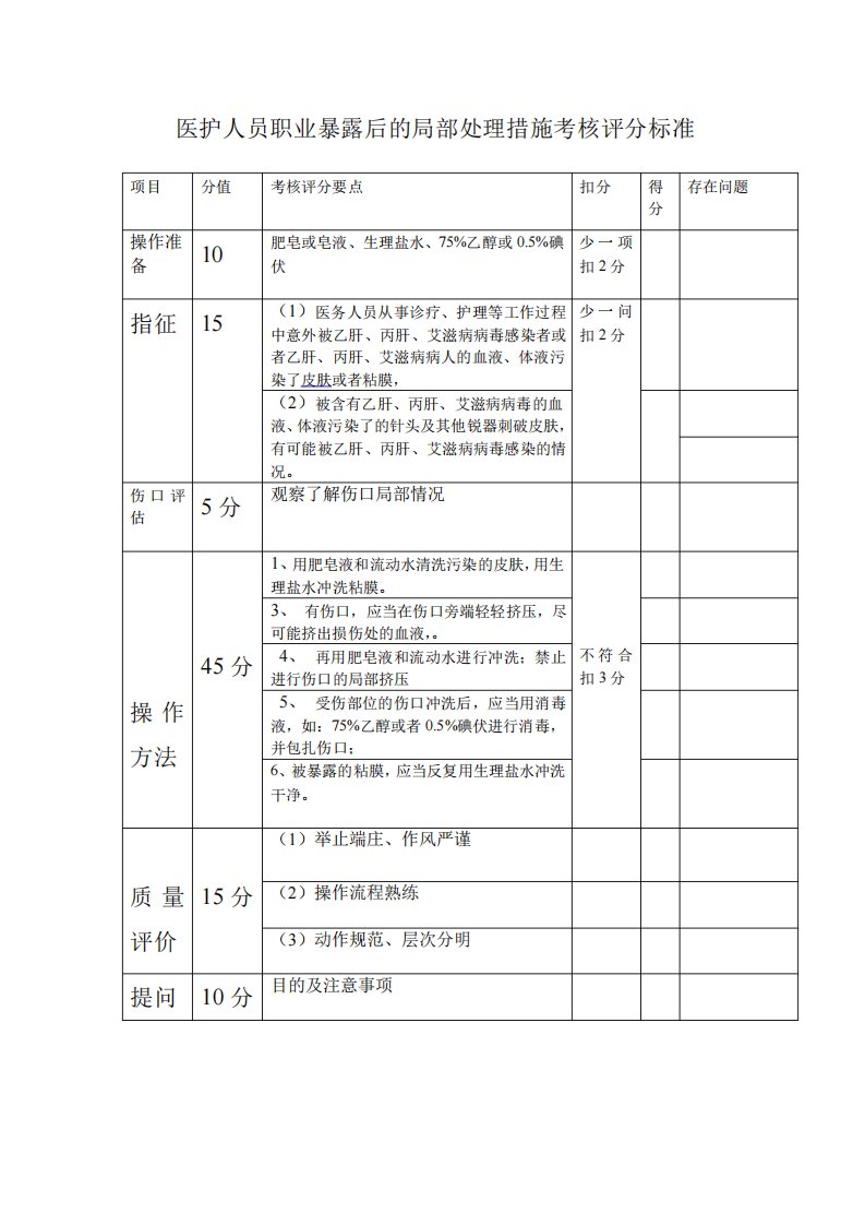 医护人员职业暴露后的局部处理措施考核评分表