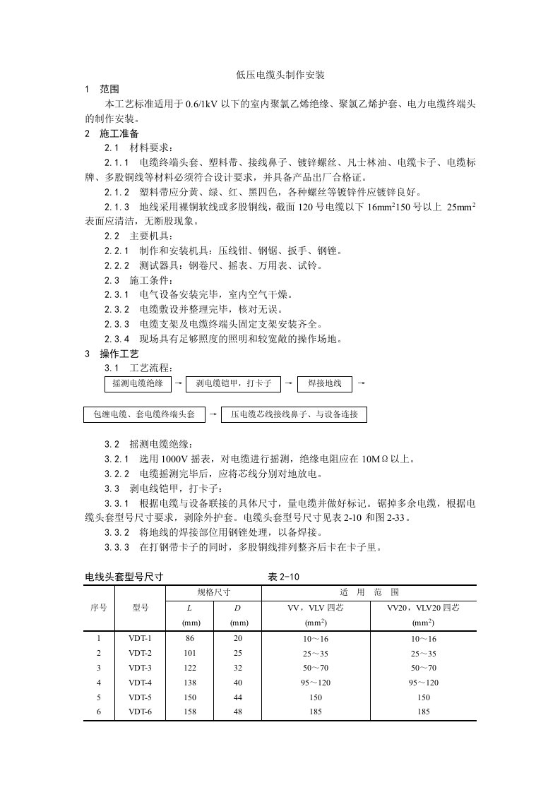 施工组织-007低压电缆头制作安装