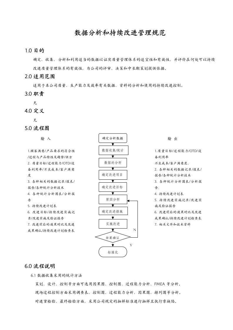 数据分析和持续改进管理规范